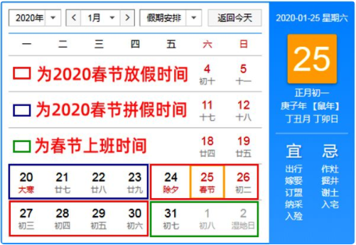 公证认证攻略之春节出国旅游需要注意护照有效期 公证认证攻略之春节出国旅游需要注意护照有效期